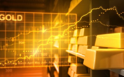 2025 Gold Trends Across Villa Park, Joliet & the Surrounding Illinois Areas